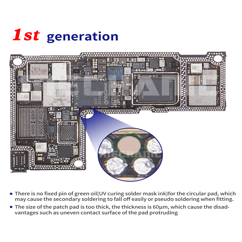 MECHANIC Magic Tag Dot Repairi – Electronics Repair Desk Bewertung und Preis